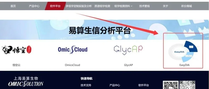 先睹为快！海量蛋白组Demo数据已上线，提前评估你的目标蛋白检出率