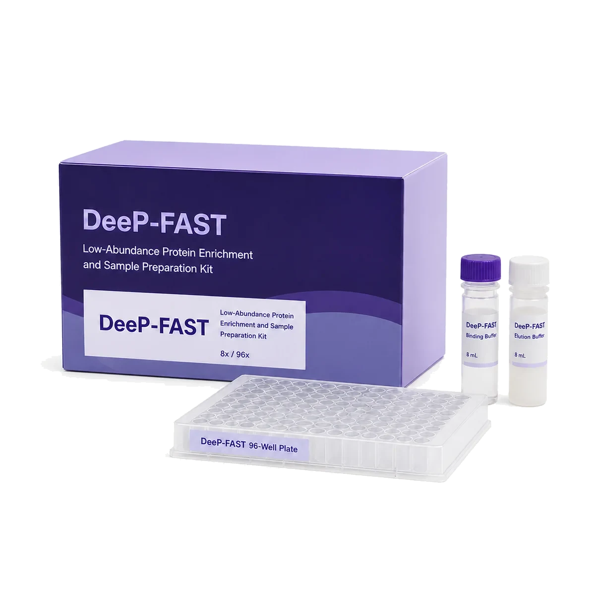 易肽 DeeP-FAST 低丰度蛋白质富集样品处理试剂盒（快速版）