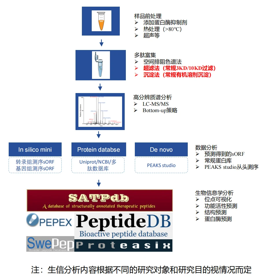 QQ20250711-112211
