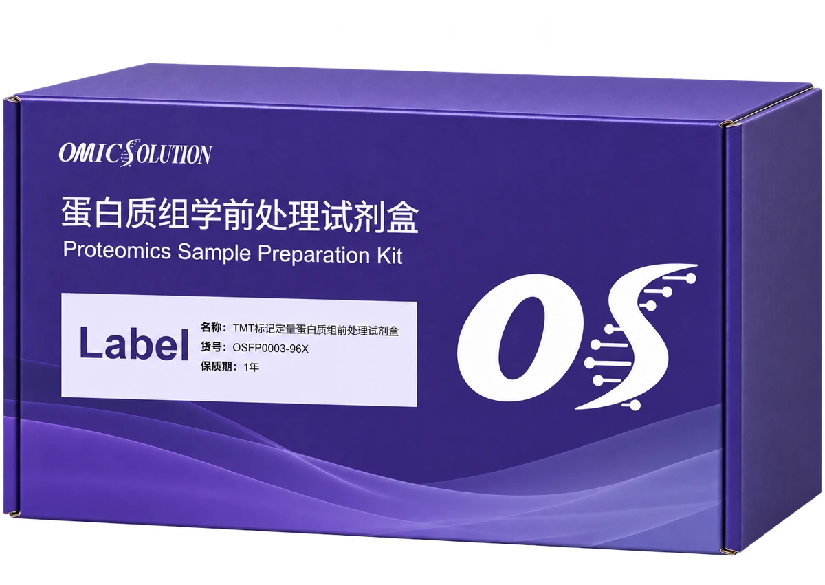 标记定量蛋白质组样品处理试剂盒产品示意图