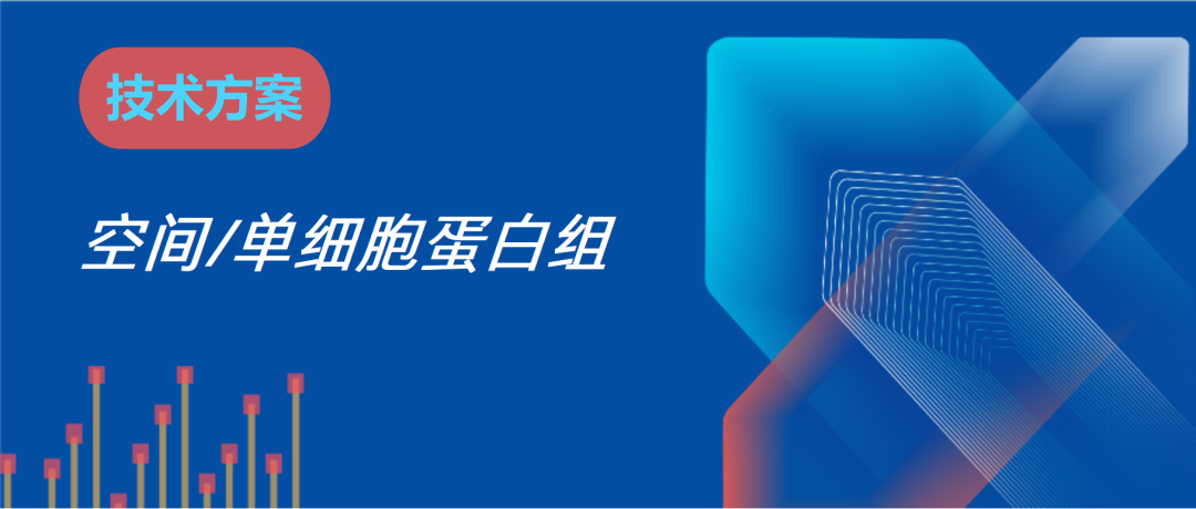 空间或单细胞蛋白质组技术方案资料图 1