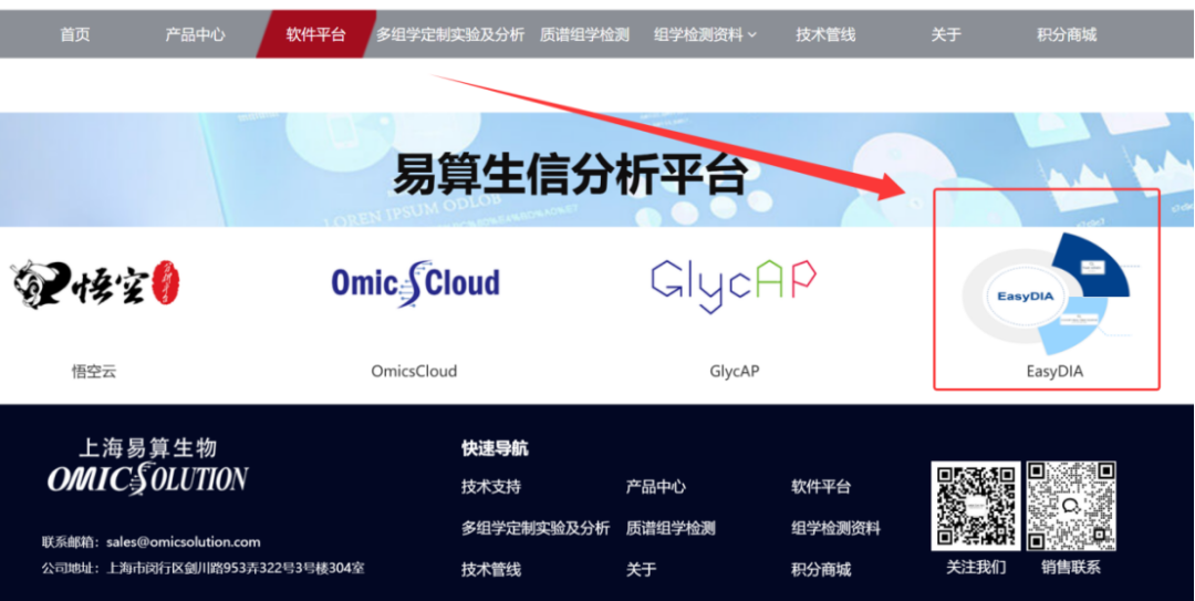 先睹为快!海量蛋白组Demo数据已上线,提前评估你的目标蛋白检出率资料图 1